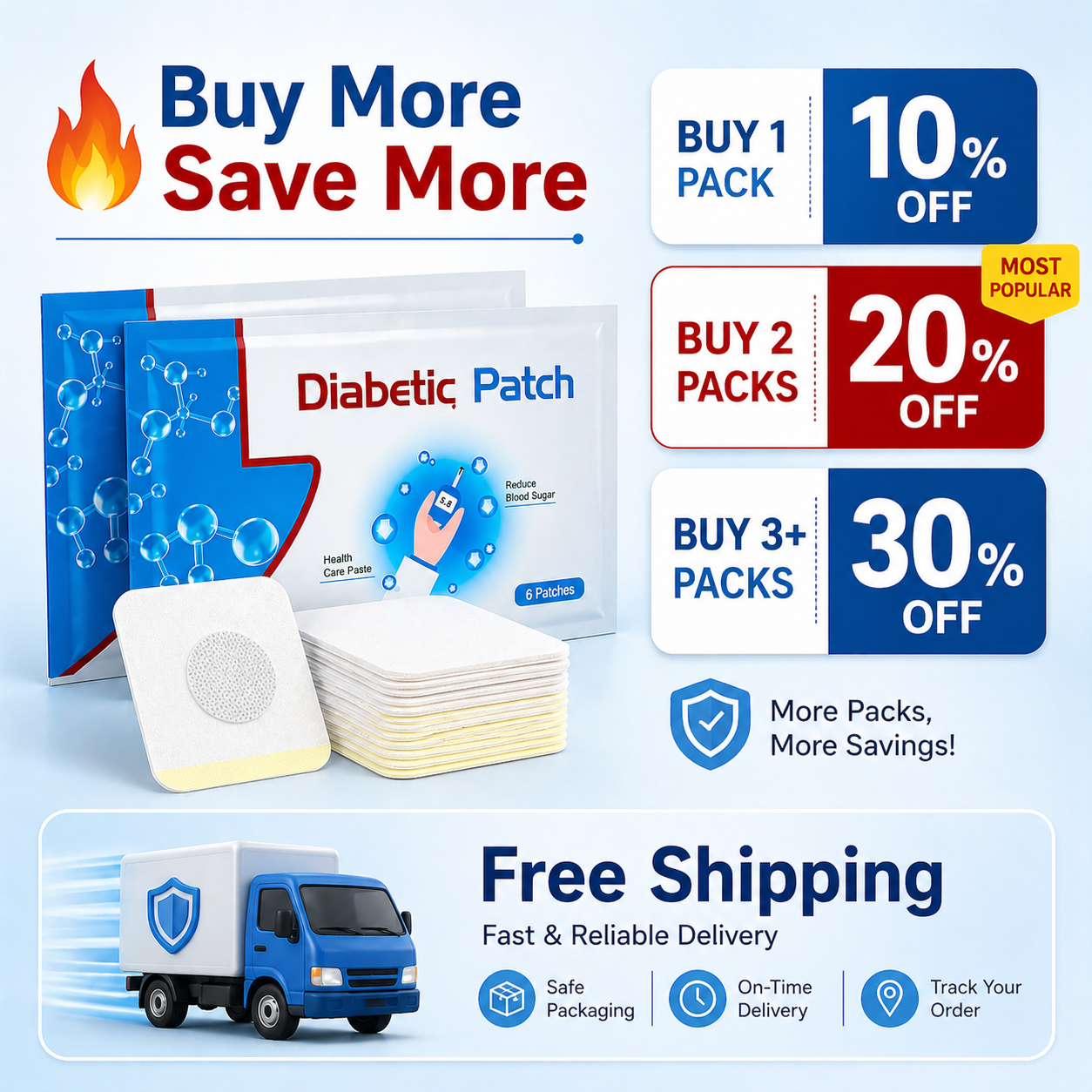 Diabetic Wellness Support Patch – Daily Use Body Patch