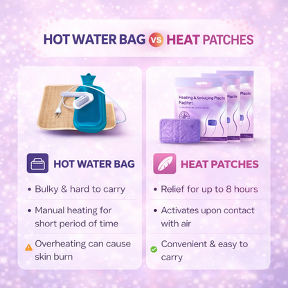 Heating & Soothing Patch For Menstrual Cramps (Pack of 2)