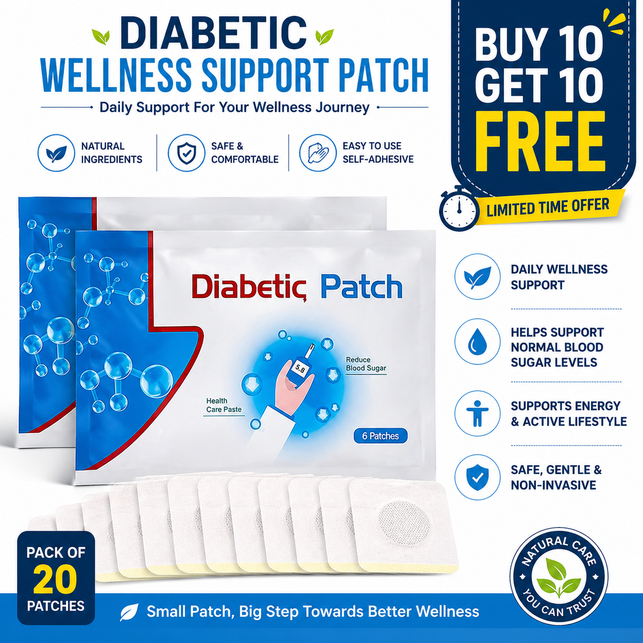 Diabetic Wellness Support Patch – Daily Use Body Patch